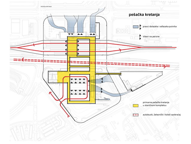 Pogledajte Kako će Izgledati Nova Autobuska Stanica Novi Beograd